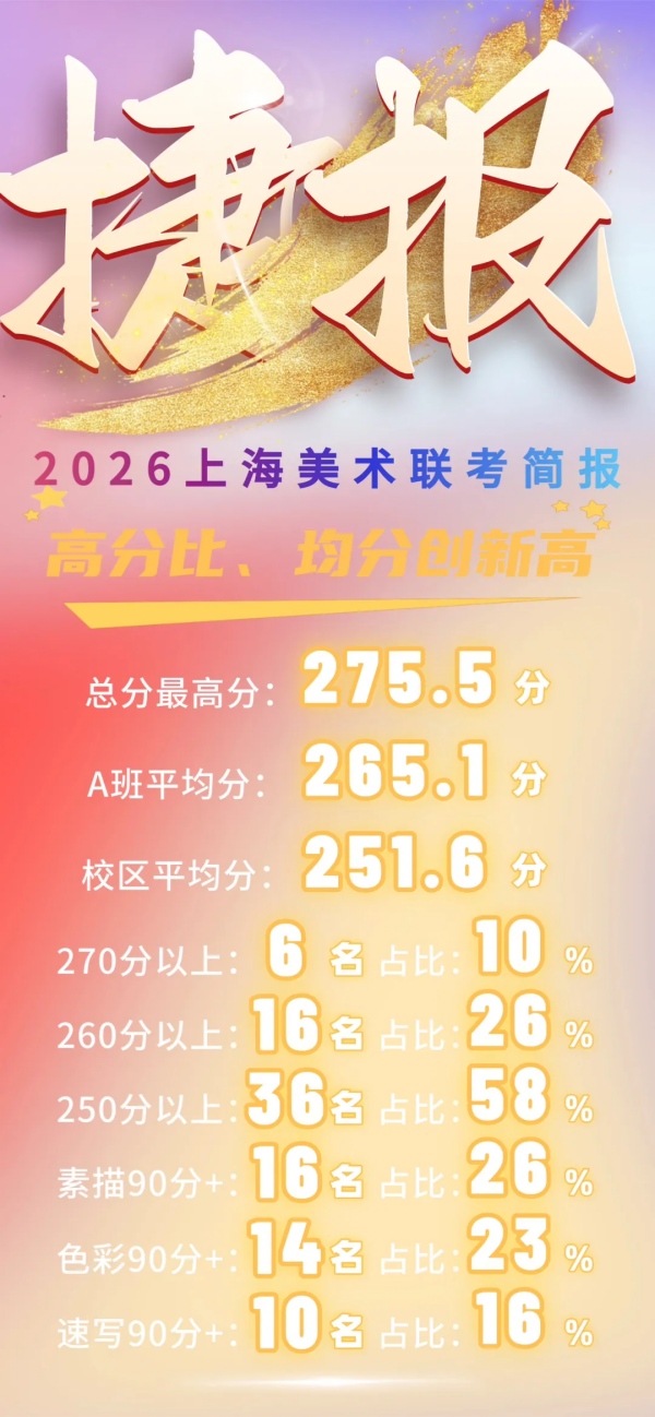 01-2026上海美术联考高分榜封面00_副本.jpg