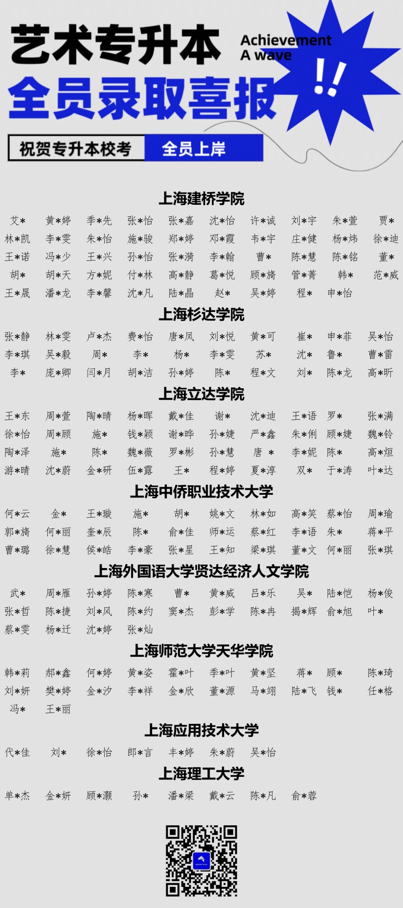 悲鸿美校专升本录取海报_副本_副本800.jpg 悲鸿美校专升本录取海报_副本_副本800.jpg
